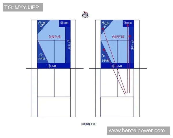 南京网球队控制打法深度分析与战术解析 南京网球队控制打法深度分析与战术解析