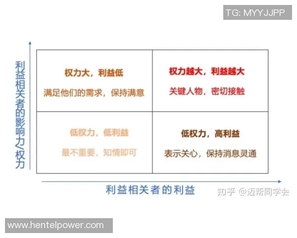 南京街舞队快攻战术分析与表现评估探讨