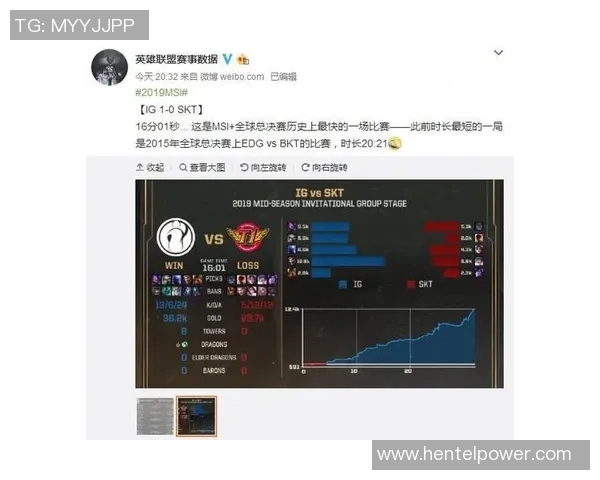 和平精英最新力量排行榜揭晓IG战队荣登第六名引发热议