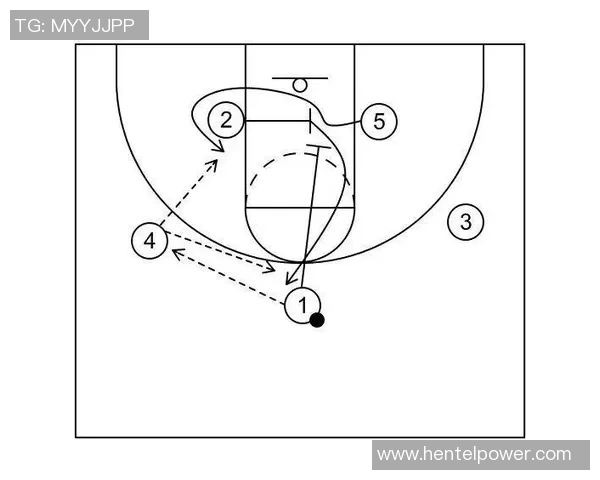 深入分析西安篮球队中路突破战术的优势与应用技巧
