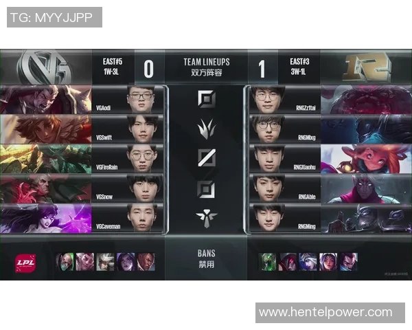 英雄联盟最新速度排行榜揭晓RNG战队荣登第六名引发热议