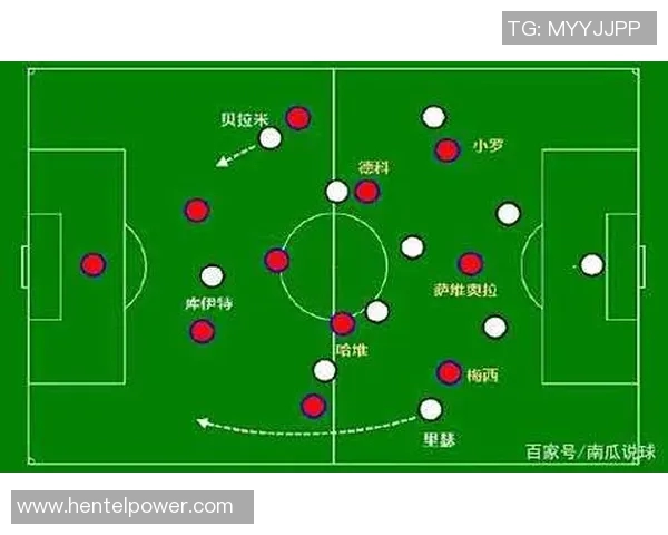 利物浦与巴萨对决评分分析揭示两队表现差异与关键球员表现 利物浦与巴萨对决评分分析揭示两队表现差异与关键球员表现