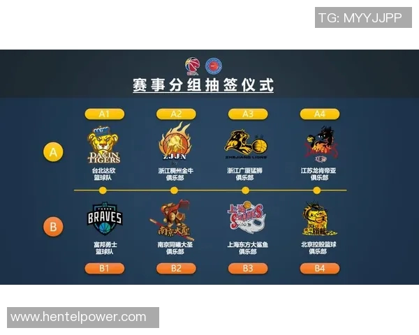 夏季联赛对抗勇士CBA球队的精彩对决与战术分析 夏季联赛对抗勇士CBA球队的精彩对决与战术分析