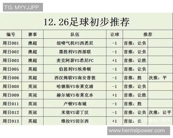 赫尔城与博尔顿对决前瞻分析及双方近期状态评估