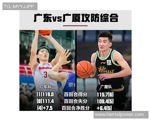 浙江广厦迎战山东高速争夺CBA季后赛关键胜利的激烈对决
